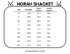 IN STOCK Norah Plaid Shacket - Merlot Mix